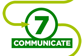 Step 7 of Career Ready Cycle Graphic with the title of Communicate.